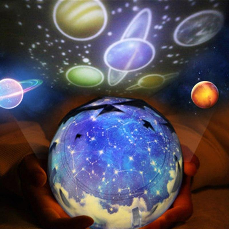 Galaxy projector casting planets and stars