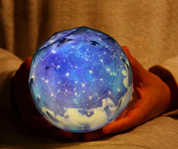 Constellation projection style